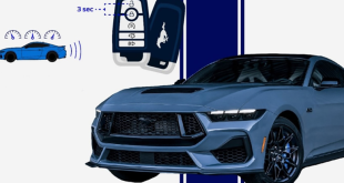 Brasileiros criam recurso exclusivo do novo Mustang